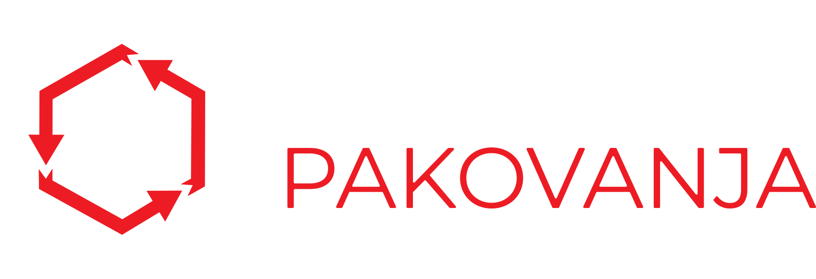 Logistika pakovanja